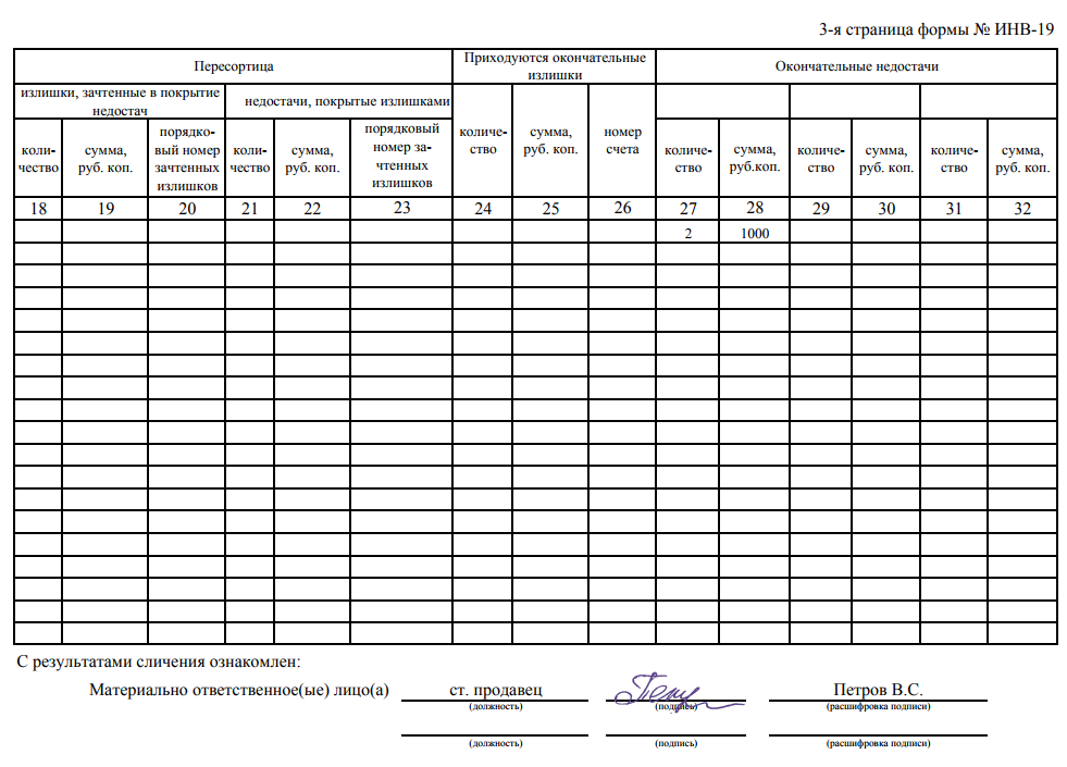 Форма инв 8а образец заполнения