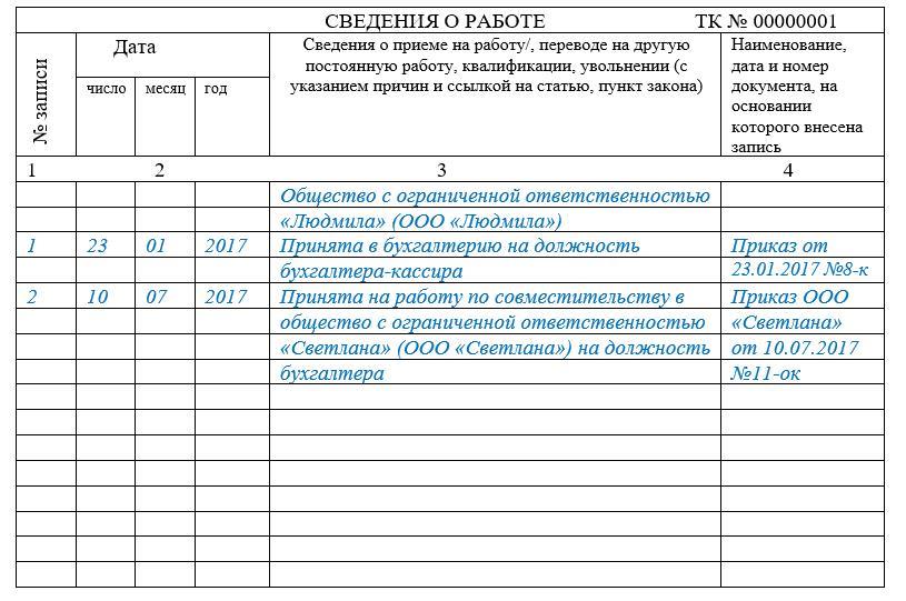 Запись о переводе с совместительства на основное место работы образец