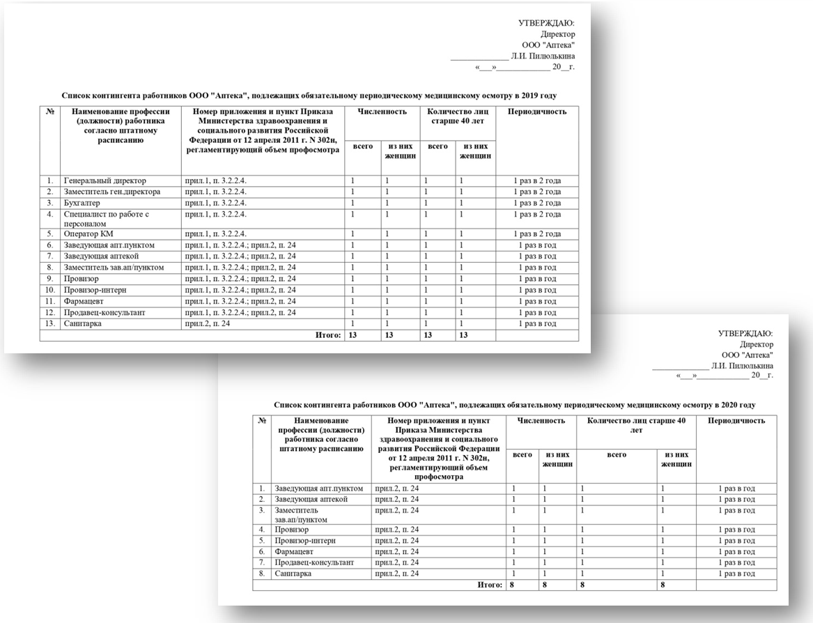 Как возместить работнику расходы за медосмотр при приеме на работу в 1с