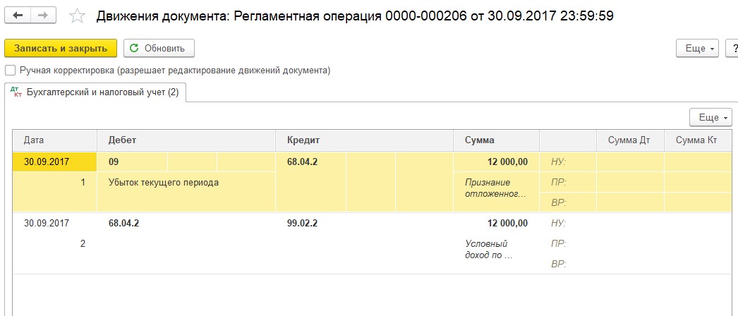 Проводка Дт 09 и Кт 09 (нюансы)