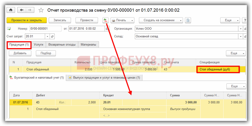 Отчет за смену в 1с 8.3. Выпуск готовой продукции проводки в 1с 8.3. Выпуск готовой продукции в 1с. Учет готовой продукции в 1с. Выпуск готовой продукции в 1с 8.3.