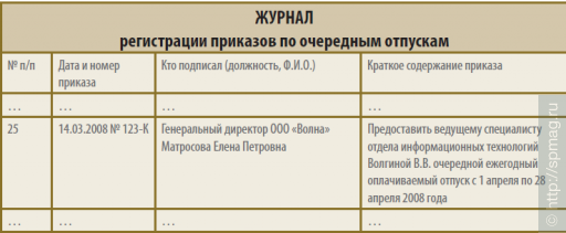 Образец журнал регистрации отпусков образец