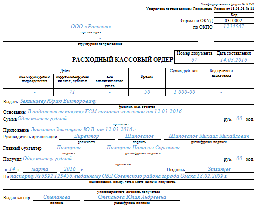 Образец расходный кассовый ордер заполненный образец