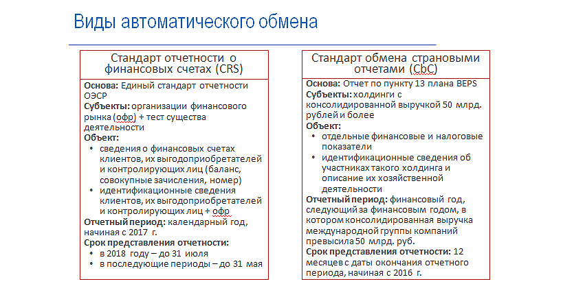 Облагается ли ндфл компенсация морального вреда, выплаченная по инициативе работодателя сотрудникам, занятым на работах с вредными или опасными условиями труда?