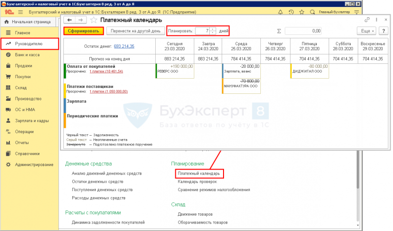 Как расторгнуть контракт в 1с бюджет