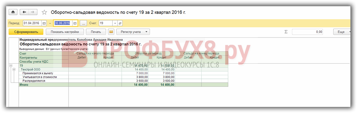 Вернули ндс из бюджета проводки в 1с