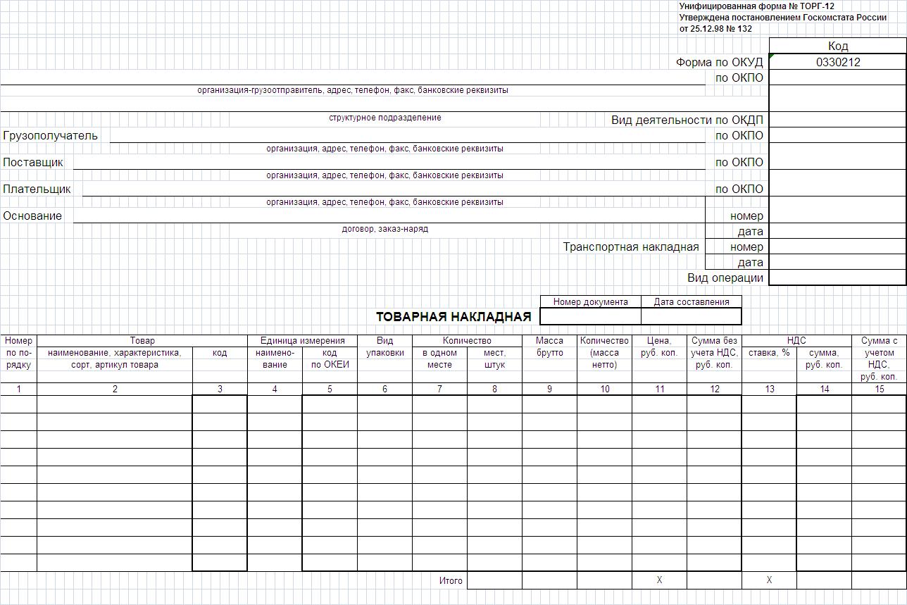Накладная без ндс образец