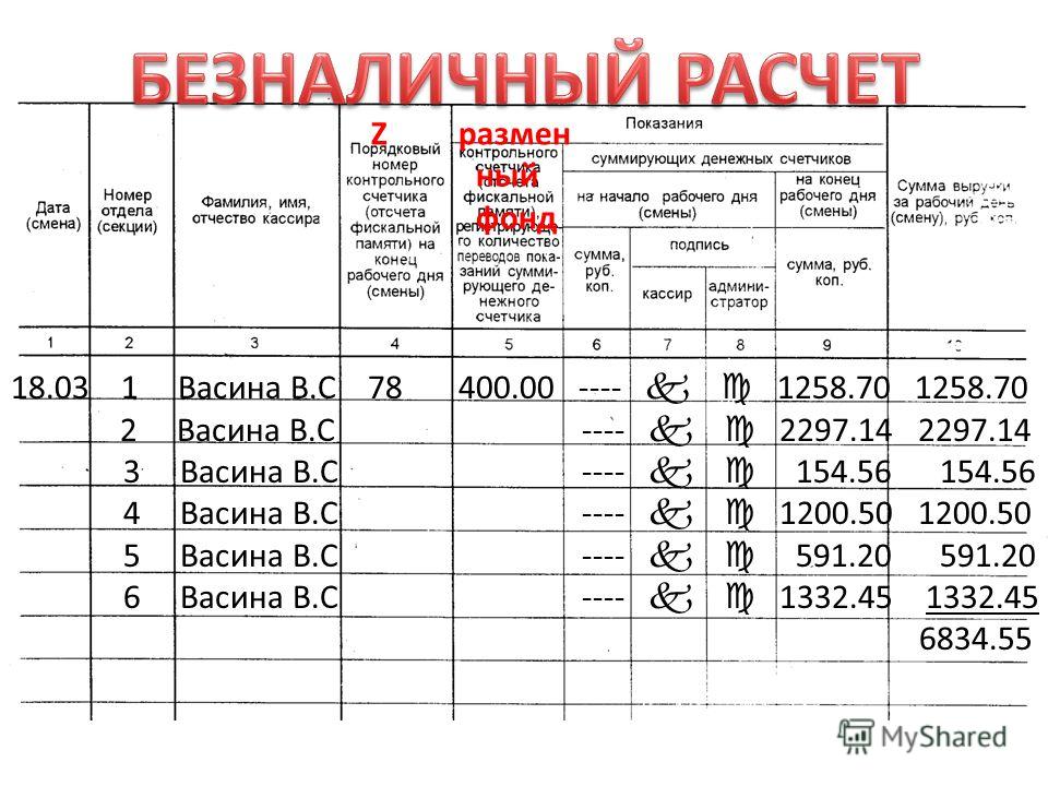 Образец заполнение журнала кассира операциониста образец