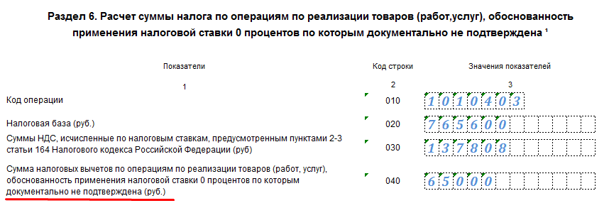 Налог к зачету возврату с минусом как убрать в 1с 83