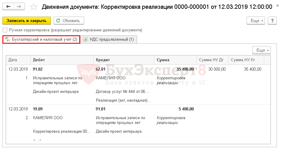 1с реализация в закрытый период. Проводки по корректировке реализации. Проводки корректировки реализации в сторону уменьшения. Проводки по реализации прошлых лет. Корректировка реализации проводки.