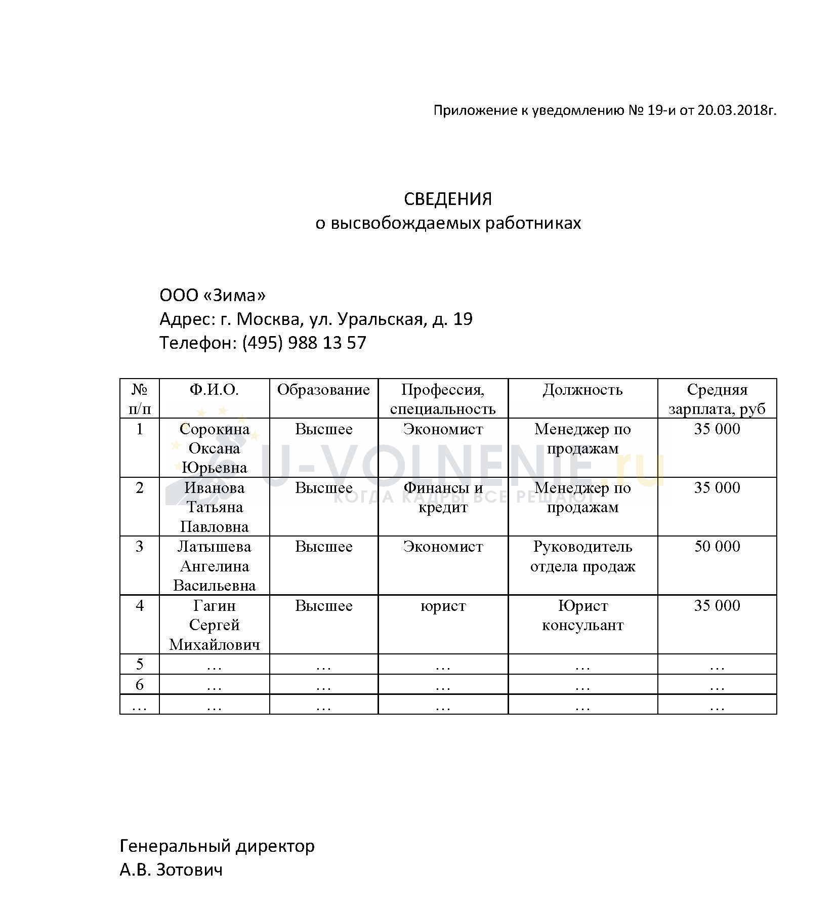 Уведомление службы занятости о сокращении численности штата работников образец