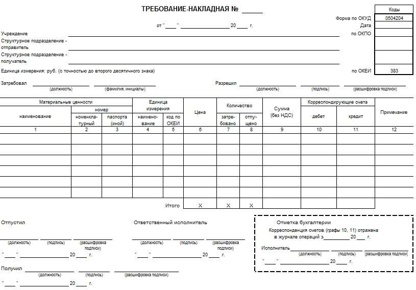 Требование м 11 образец заполнения