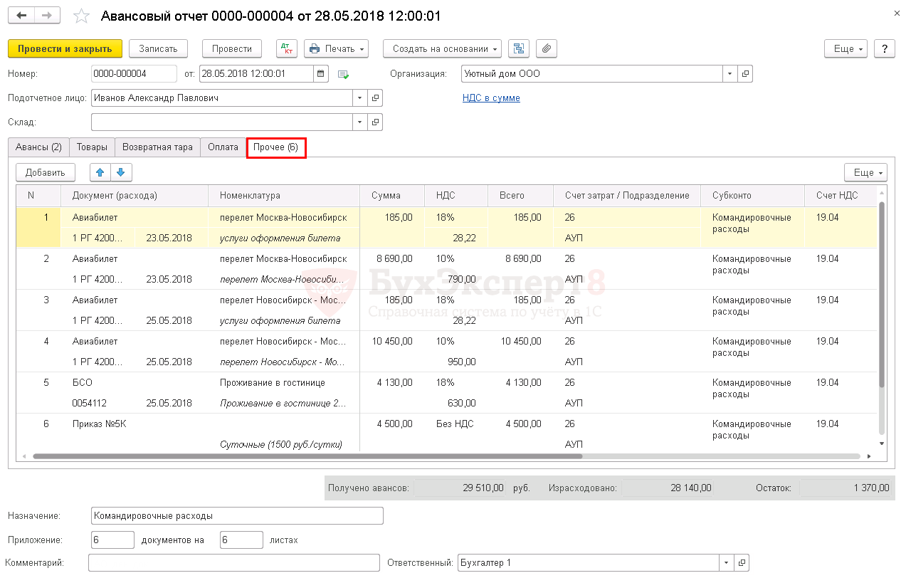 Командировочные расходы счет. Авансовый отчет в 1с проживание. Авансовый отчет на проживание в гостинице. Счет затрат в командировках. Авансовый отчет в 1с.