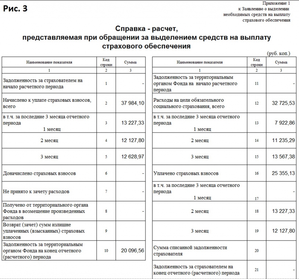 Опись документов для фсс образец заполнения по больничным листам