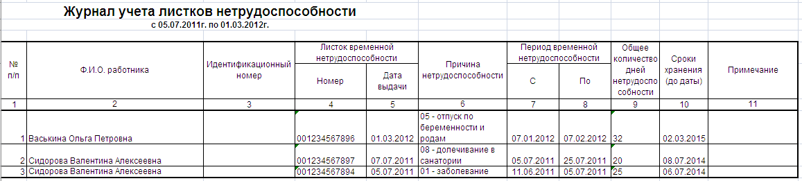 Журнал нму образец заполнения