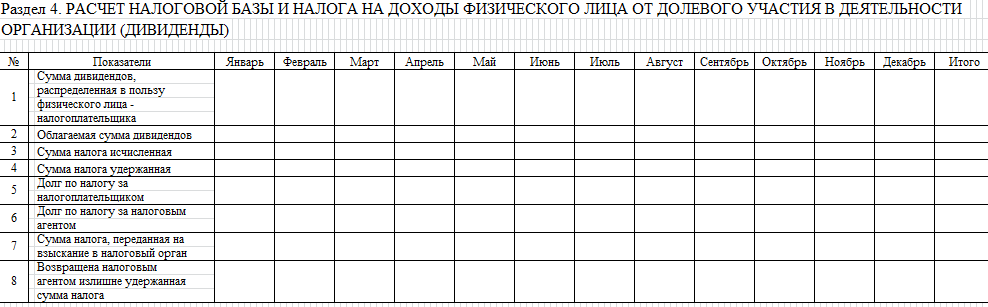 Карточки налогового учета. Налоговая карточка по учету налога на доходы физических лиц. Налоговую карточку форма 1-НДФЛ;. Расчет налоговой базы и налога на доходы физического лица. Расчет базы и налога на доходы физического лица.