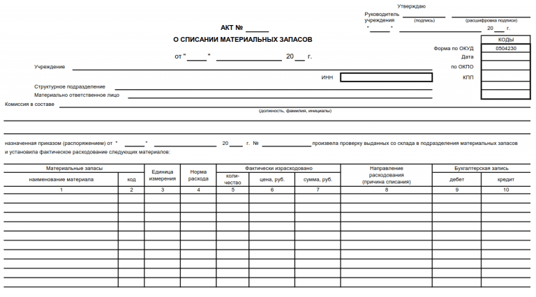 Акт на списание материалов образец 2022 года