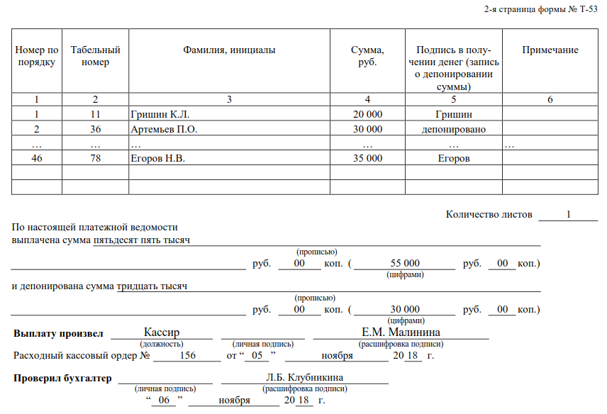 Ведомость заработной платы образец