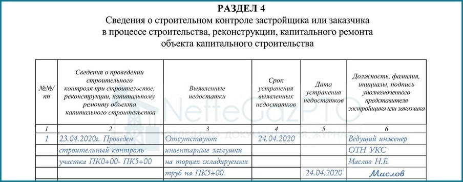 Как заполняется общий журнал работ в строительстве образец заполнения