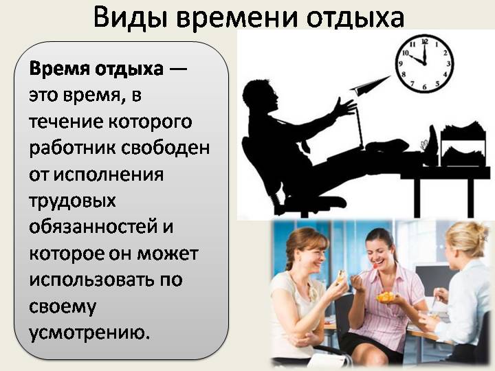 Что такое режим рабочего времени. Рабочее время и время отдыха. Понятие и виды времени отдыха. Время трудового отдыха. Виды времени отдыха работников.
