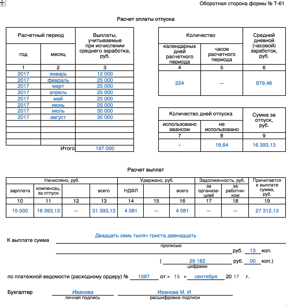Образец заполнения т 61 при увольнении