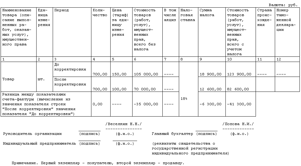 Корректирующий акт выполненных работ образец