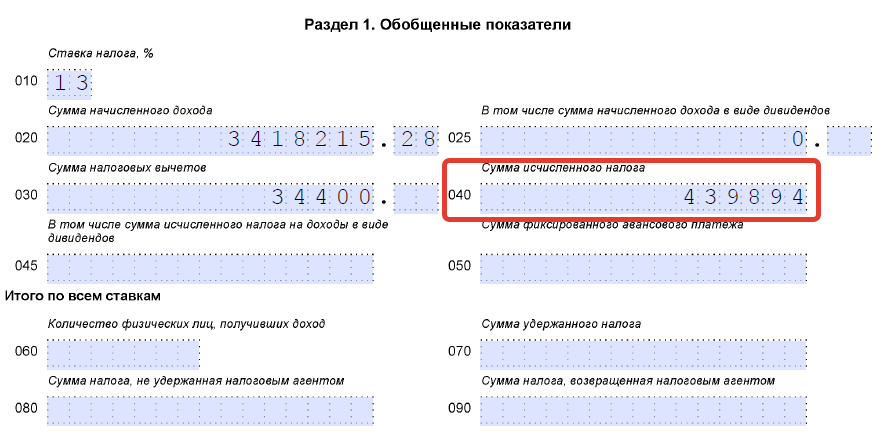 что такое уплаченная сумма фиксированных авансовых платежей подлежащая зачету