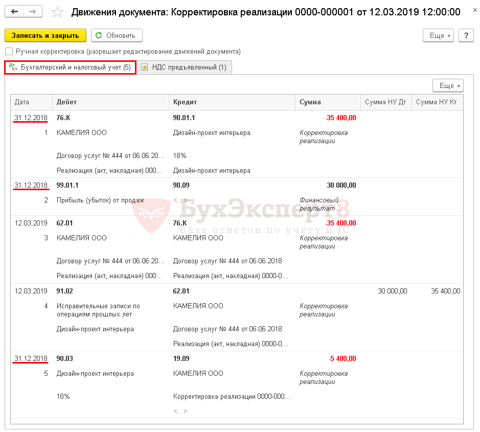 Корректировка реализации в сторону. Корректировка реализации проводки. Проводки при корректировке реализации прошлых лет. Корректировка реализации товара проводки. Корректировка реализации проводки в сторону уменьшения
