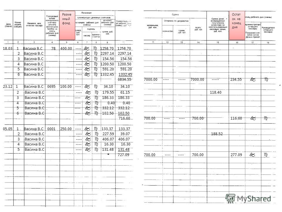 Образец заполнения журнала кассира операциониста