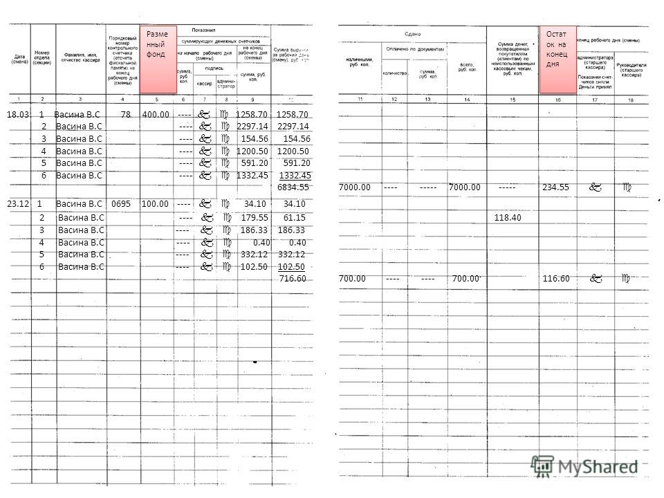 Образец заполнения журнала кассира операциониста