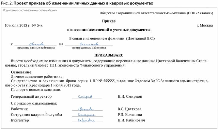 Заявление об изменении персональных данных образец заполнения