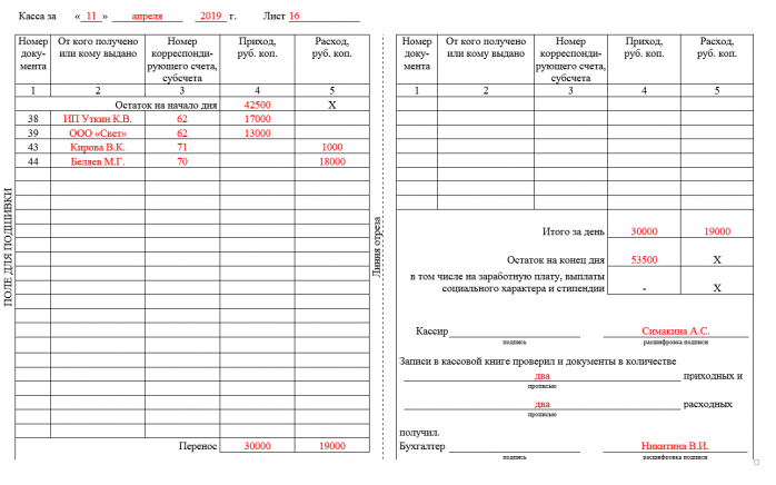 Оформление кассовой книги на бумажном носителе образец
