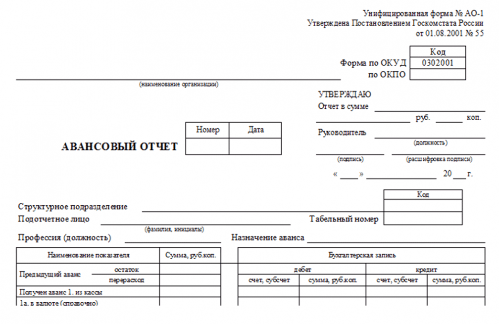 Образец заявления авансового отчета