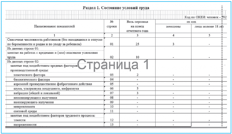 Как подгрузить форму статистики в 1с