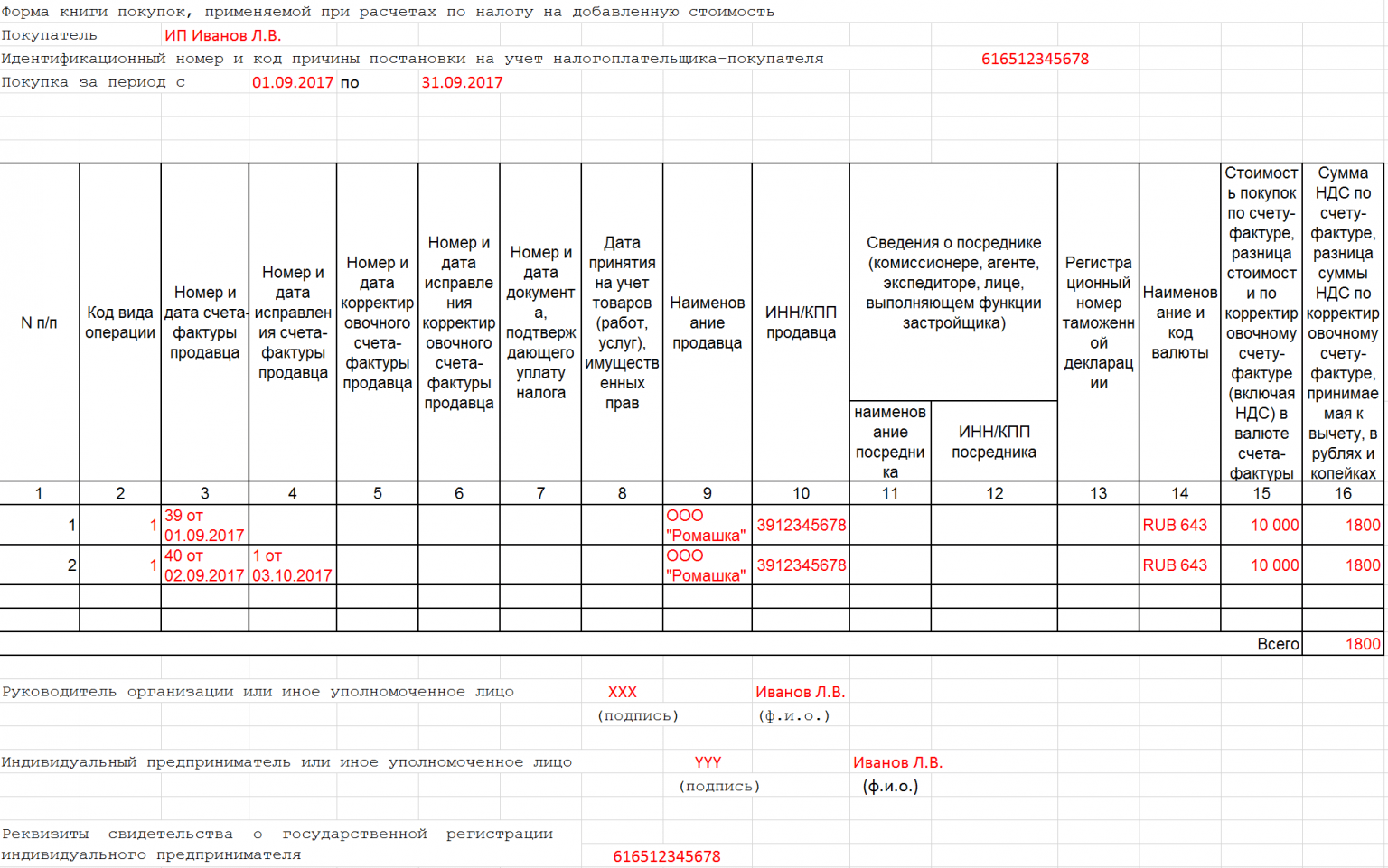 Почему в 1с не формируется книга покупок