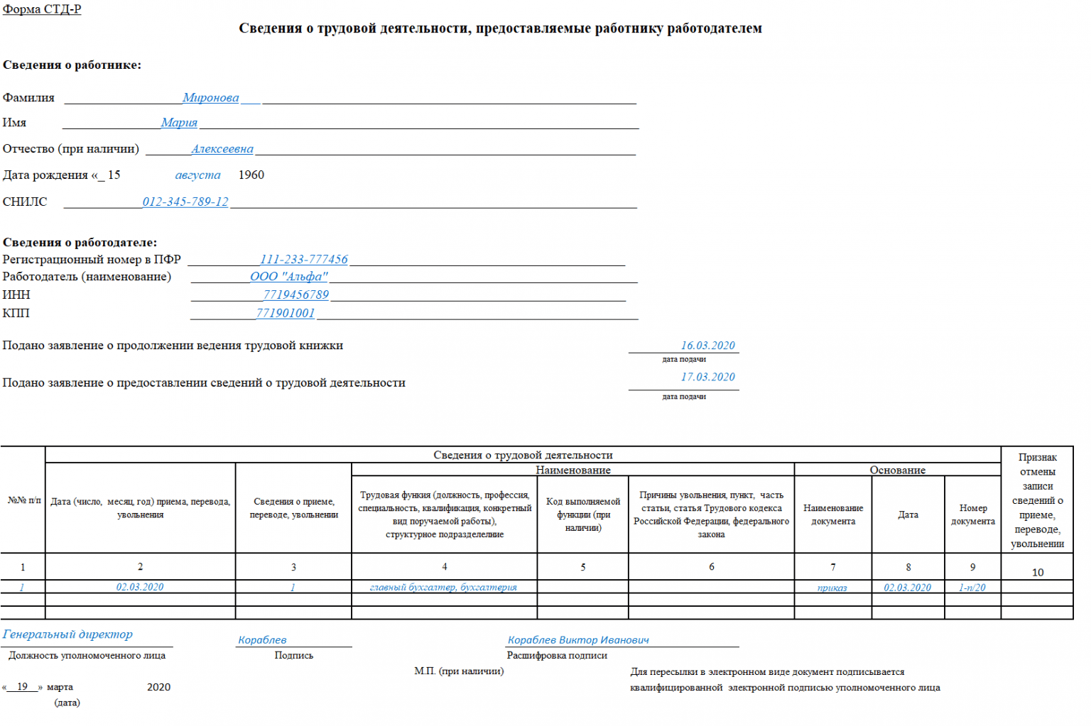 Стдр р образец форма