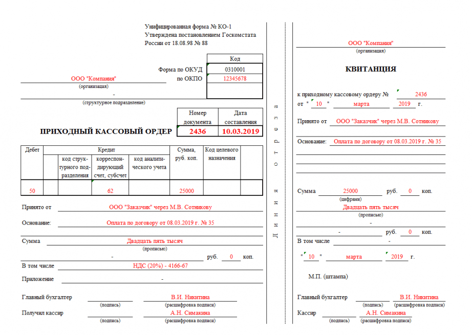 Оформление кассовой книги на бумажном носителе образец
