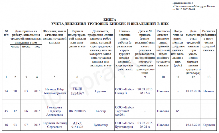 Образец журнал учета нарушений пдд образец заполнения