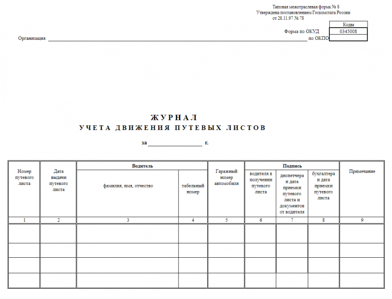 Можно ли вести журнал учета путевых листов в экселе