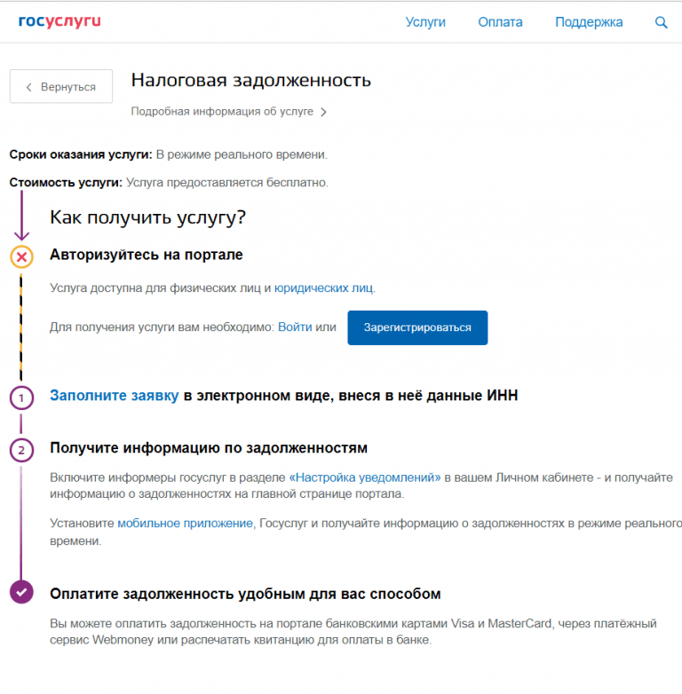 Схема по налогам