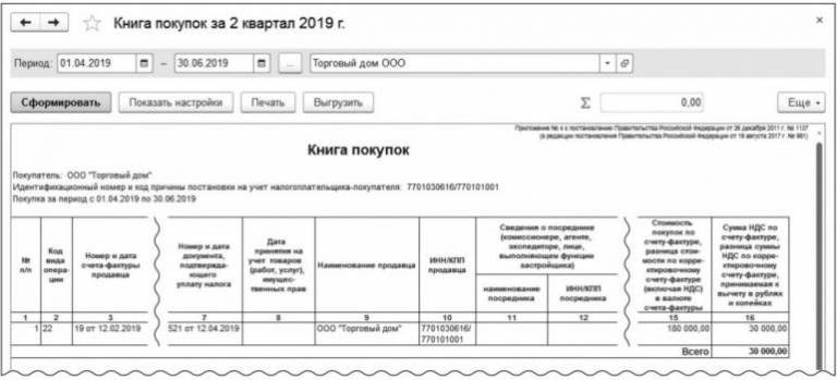 Возврат купленной машины продавцу