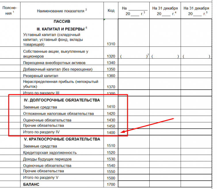 Как разделить баланс в 1с