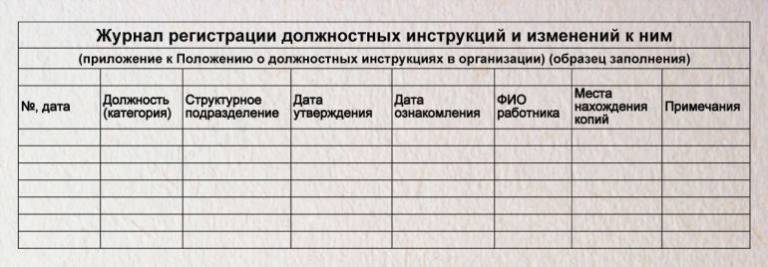 Чем открыть журнал регистрации 1с lgd